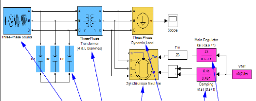 simpowersystem非标准教程7（非标准模式）-图1