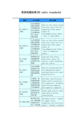 欧洲电缆最新标准（欧洲电缆最新标准规范）