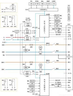 电气原理标准（电气原理标准是什么）-图2