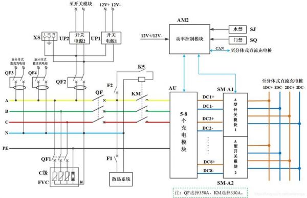 电气原理标准（电气原理标准是什么）-图1