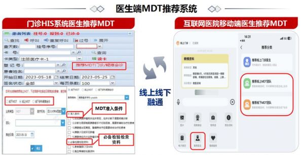 mmtc标准（mdt标准）-图2