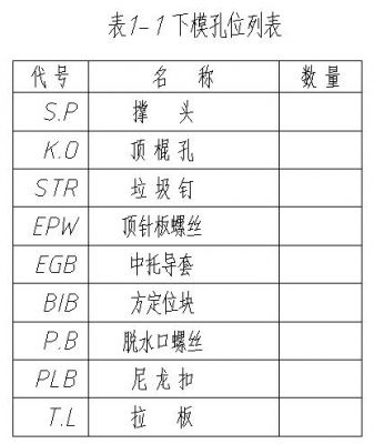 ms24266标准（2460标准）