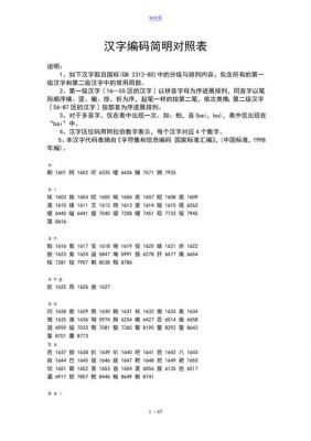 国家标准各个字节含义（汉字国标码规定每个汉字用几个字节表示?）-图1