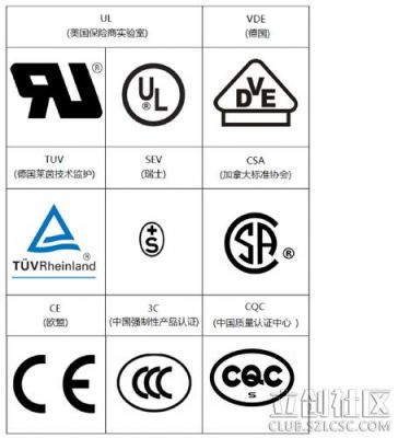 安规cb的标准（安规标识标准）-图3