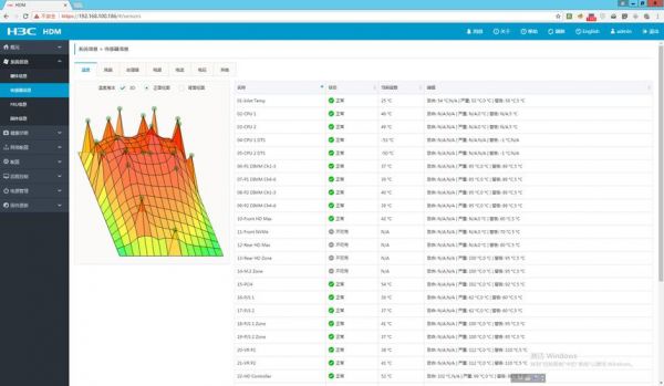 h3c查看设备（h3c查看设备温度）