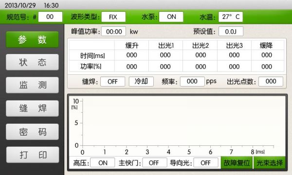 aiui人机界面标准（人机界面简介）-图3