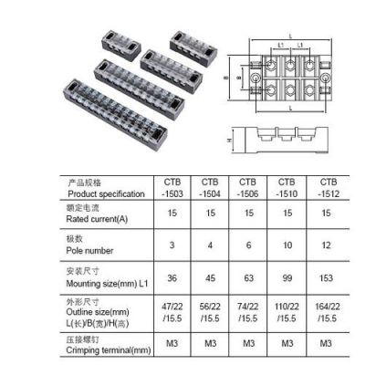 孔式接头端子标准（端子孔径）-图2