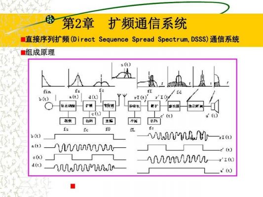 信道设备（信道设备包括哪些）