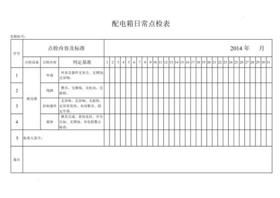 10kv高压开关柜点检标准（10kv高压开关柜操作）-图1