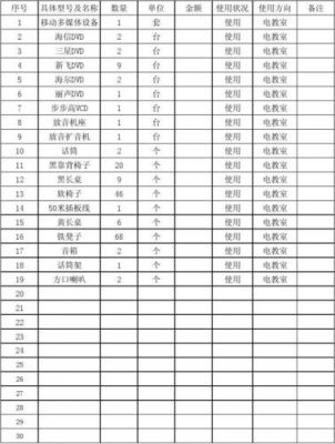 电教设备排名（电教产品排行榜）-图1