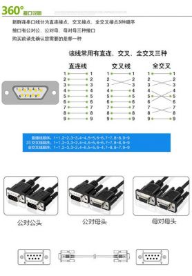 串口线标准（串口线长什么样子）-图2