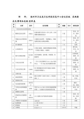 采购外国品牌设备（如何采购国外设备）-图3