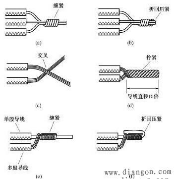 国际接线标准（国际电线接法）