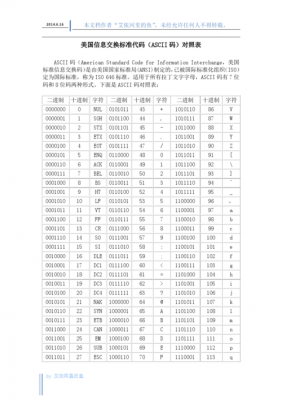 ascii码标准表怎么得出来的（ascii码表怎么用）