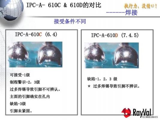 610d外观标准（610b）