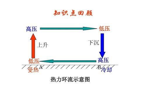 我国对高压低压标准（我国高压和低压的划分）-图3