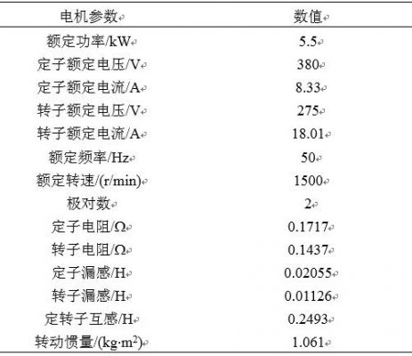 电机阻抗值标准（电机阻抗是什么原因）-图1