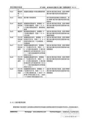 arinc429标准代号（arinc604标准）-图2