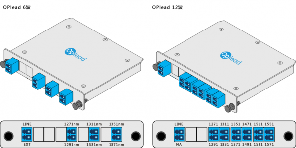 网络设备loopback接口（loopback network）-图2