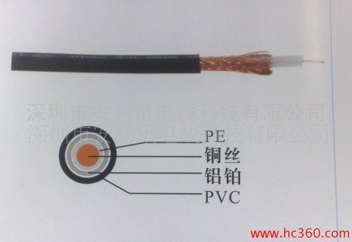 3c-2v性能标准（3cc3v）-图1