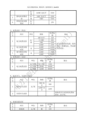 变压器交接试验费用标准（变压器交接试验费用标准最新）-图1