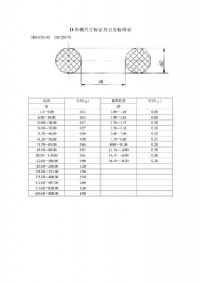 gb12325标准（gb12359）-图3