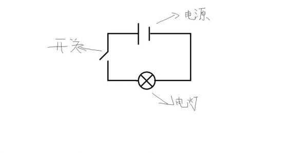 标准的电路图怎么画（电路图绘制标准）-图2