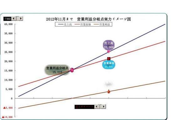 设备平衡点（平衡点 finish）-图2