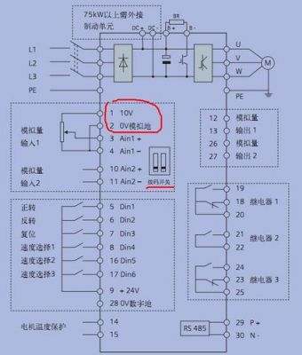 变频器理线标准（变频器连接线规格）