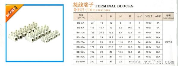 端子国家标准（国标端子标准）-图2