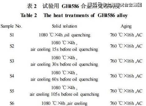 4835标准（4586标准）