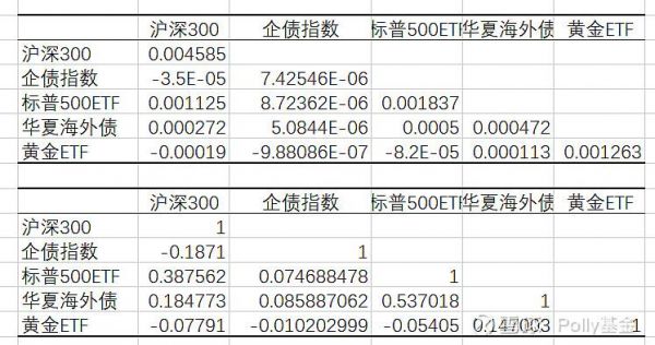 矩阵设备价格（矩阵估值）