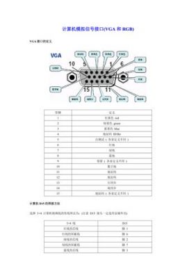 vga标准定义（vga 标准）-图1