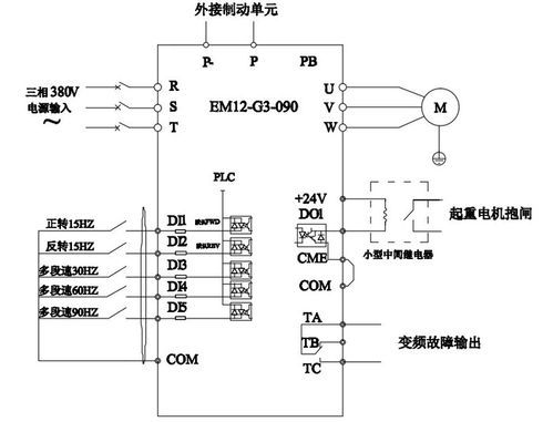 变频器标准辨识抱闸（变频器直流抱闸控制原理）-图1