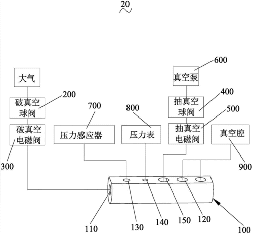 pcb抽真空的标准（抽真空的工作原理）