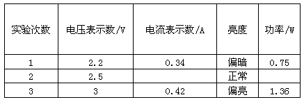 交流电压标准（交流电压标准电压）-图2