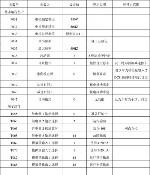 变频器emc标准（变频器emi）-图2