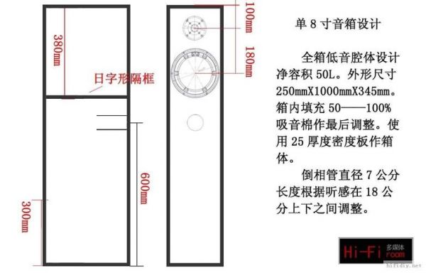 音箱容积标准（音箱容积尺寸对照表）-图2