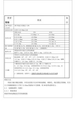 pcb成品板存储条件国家标准（pcb板保存时间）-图3