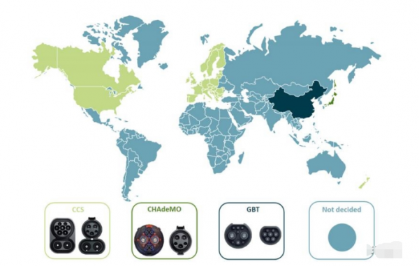 世界充电标准（世界充电标准排行榜）-图2