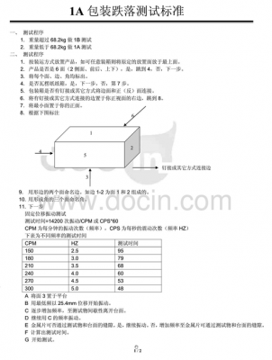 isa88标准（ista1a最新标准）-图1