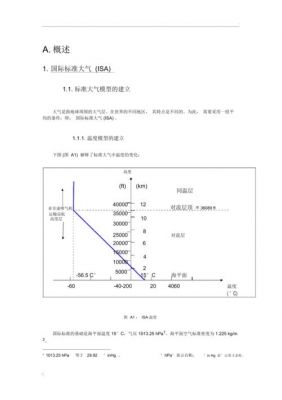 isa88标准（ista1a最新标准）-图3