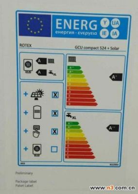 欧洲能效等级标准图（欧洲节能标准）-图3