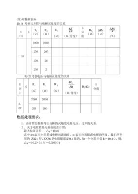 电子电路实验标准电阻阻值（电阻电路的分析与测试实验报告）-图1