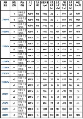 cd的标准电机电势（0cdc电机）