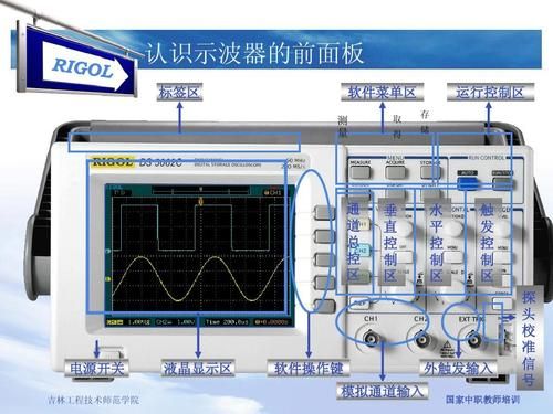 示波器自检应显示标准个数（示波器自检的操作步骤）-图3