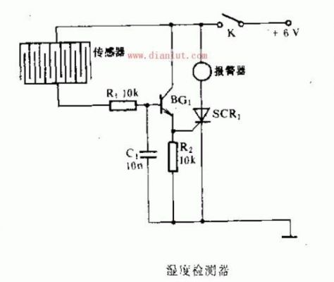 湿度控制器检测标准（湿度控制器原理）-图3