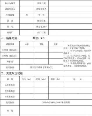 10kv电缆预防试验标准（10kv高压电缆预防性耐压试验标准）-图2