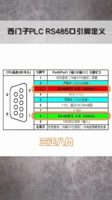 rs485标准标准（rs485标准定义）