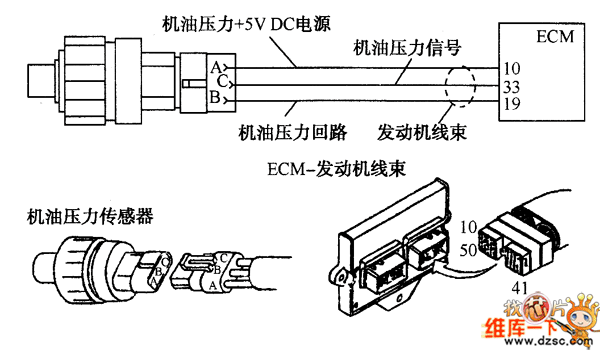 压力传感器故障率标准（压力传感器故障现象）-图2